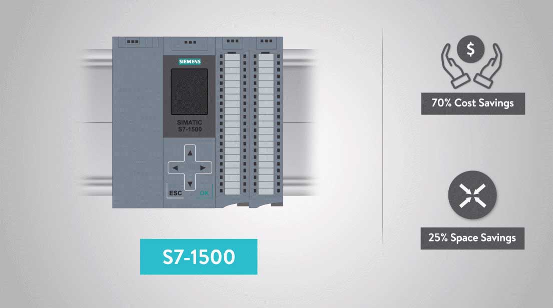 Siemens-S7-1500-Lower-Costs