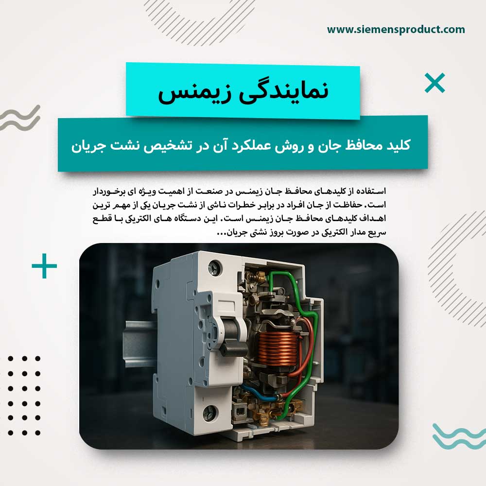 Siemens RCCB and Its Operating Method for Detecting Current Leakage