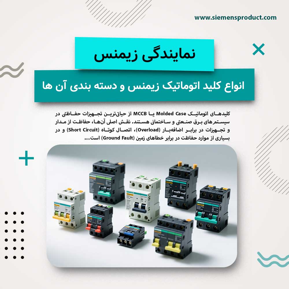 Review-of-Siemens-mccb-Types-and-Their-Classification