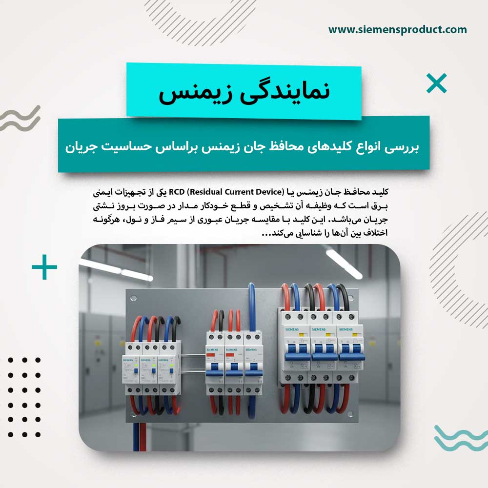 analysis-of-siemens-rccb-types-based-on-current-sensitivity