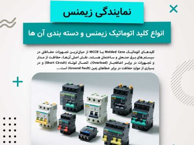 Review-of-Siemens-mccb-Types-and-Their-Classification