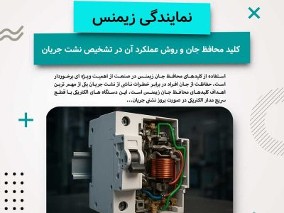 Siemens RCCB and Its Operating Method for Detecting Current Leakage