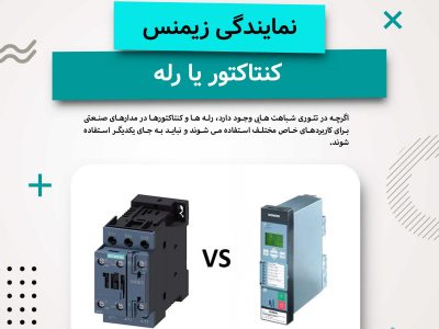 contactors-versus-relays-differences-and-applications