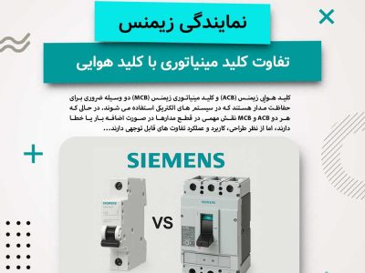 difference-between-mcb-and-acb