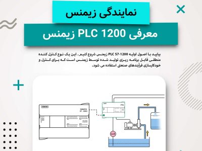 s7-1200-plc-introduction